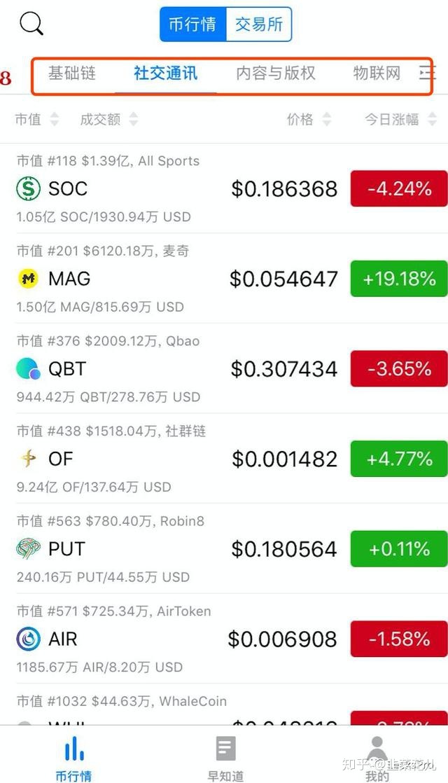 [token.im官网]tokenim官网钱包