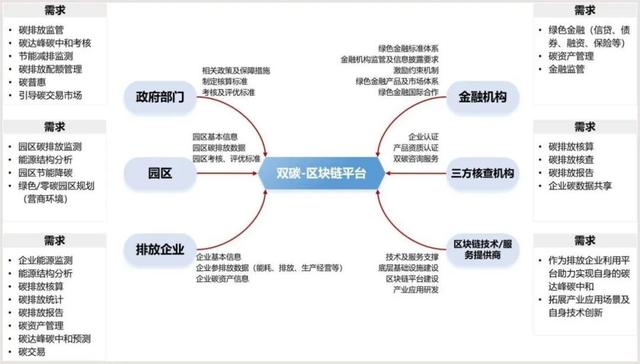 永旗区块链和uvtoken的关系-浙江永旗区块链科技有限公司上市了吗