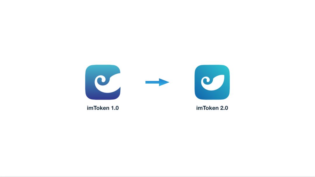 telegeram官网3.2的简单介绍