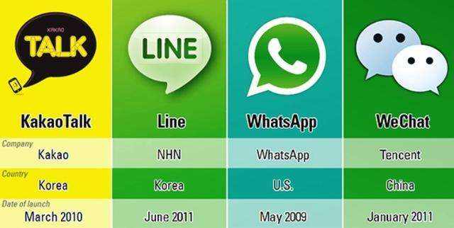 whatsapp中国能用吗-whatsapp国内能用吗?