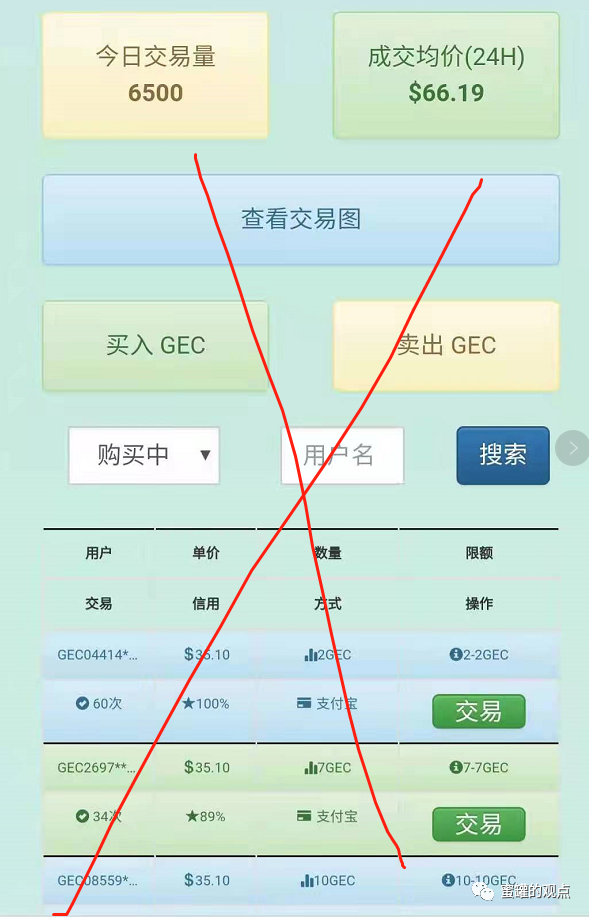 关于TP数字钱包AB是什么意思的信息