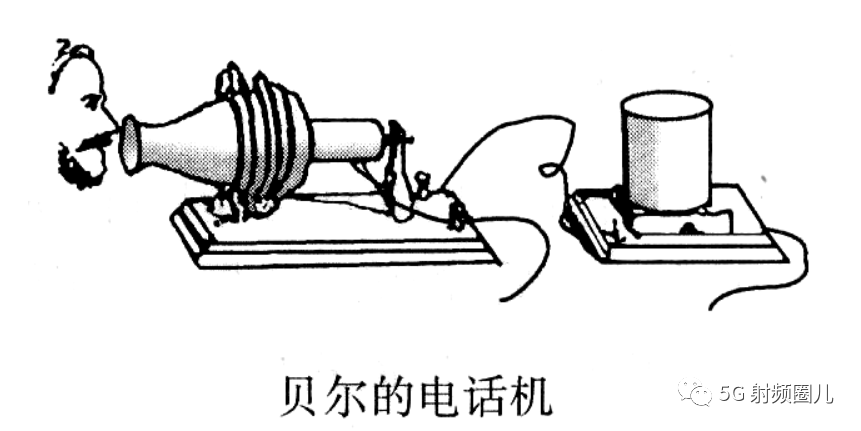 包含电报一直connecting的词条