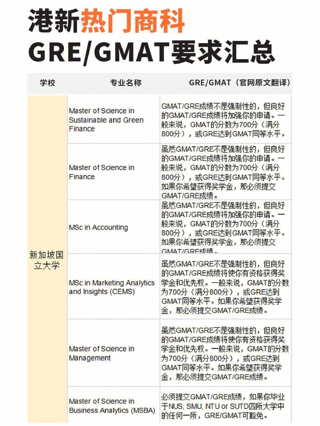 telegre近期-telegram 2021