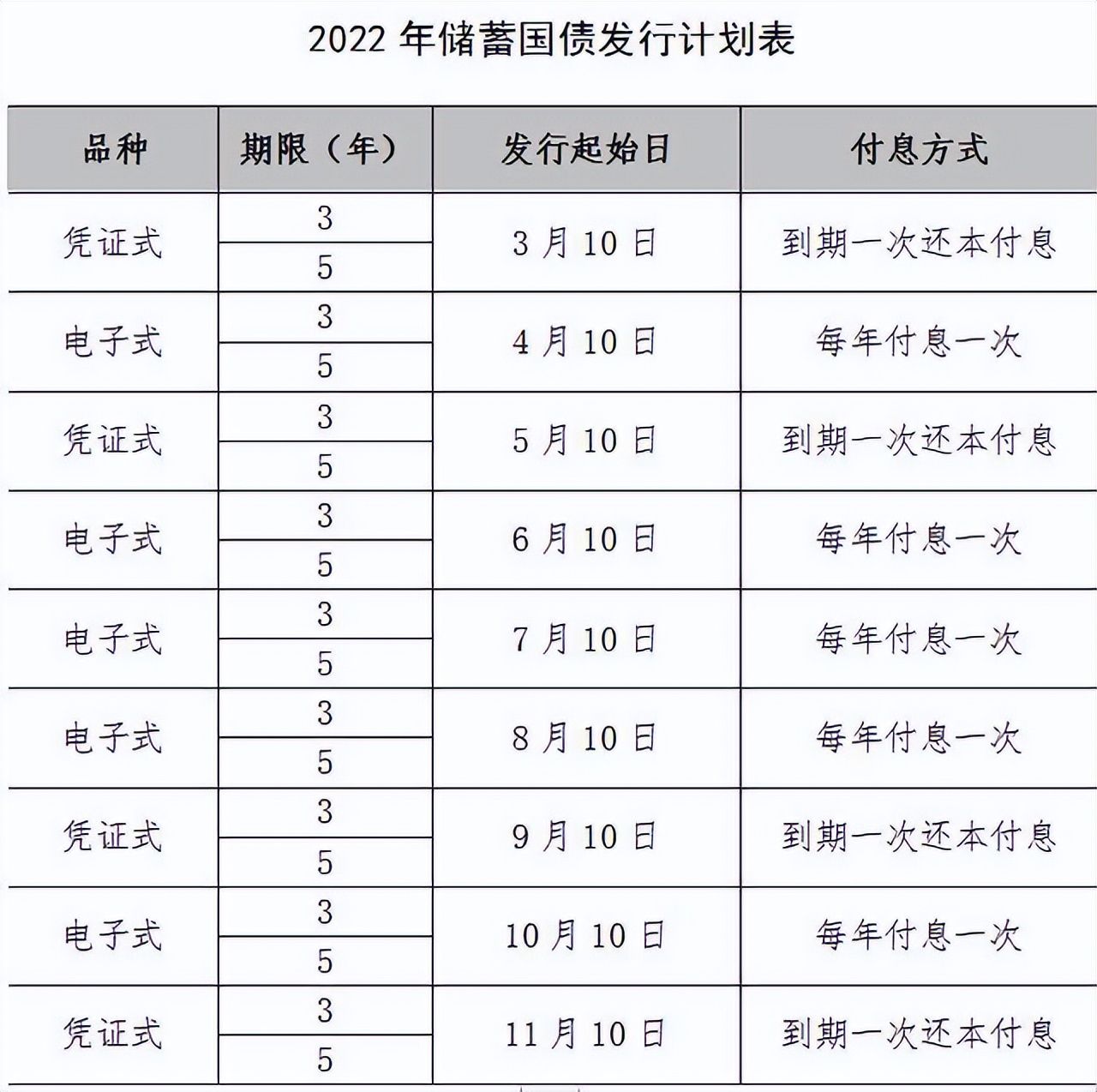 telegreat中文版下载2022年4月2号的简单介绍