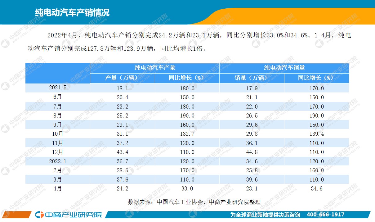 telegreat中文版下载2022年4月2号的简单介绍