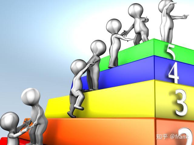 competence和ability区别-competence和ability的区别