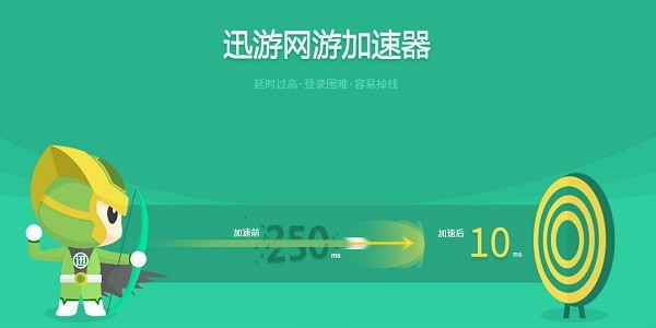 加速器免费永久外网-永久免费加速器下载 上外网