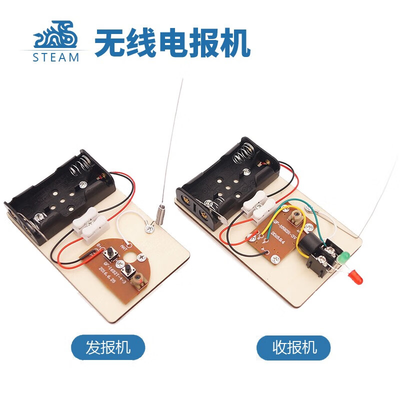 电报怎么玩?-电报怎么玩知乎