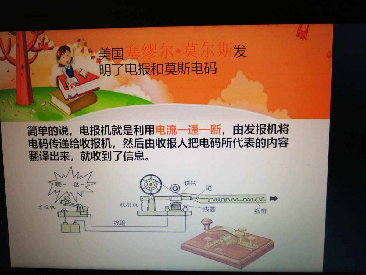 电报怎么发出去-电报是怎么发出去的怎么收到