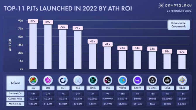 mytokennews下载APP的简单介绍