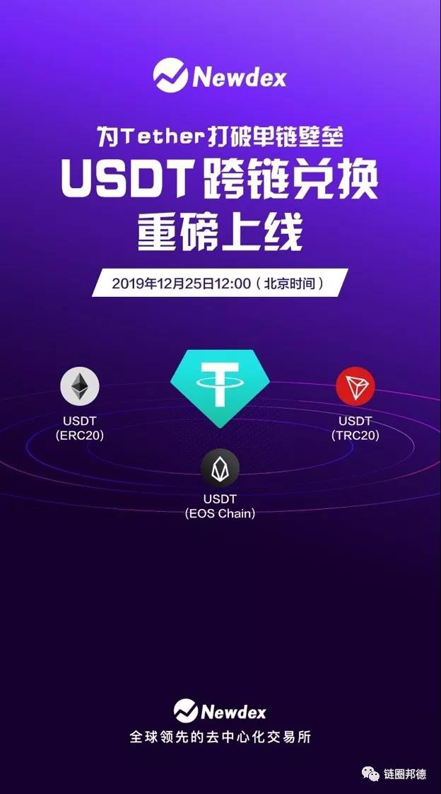 关于麦子钱包可以购买usdt吗的信息