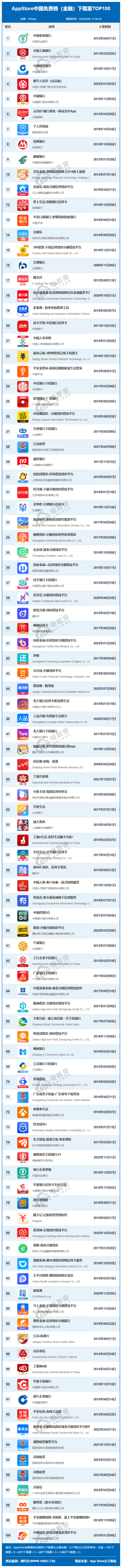 mtmessenger苹果版-mchatmessenger苹果下载