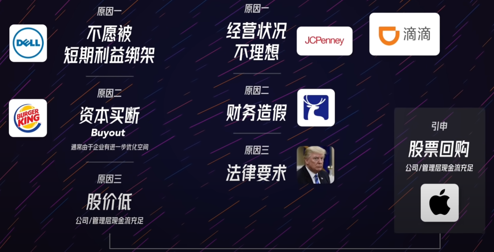 TG解除channel限制的简单介绍