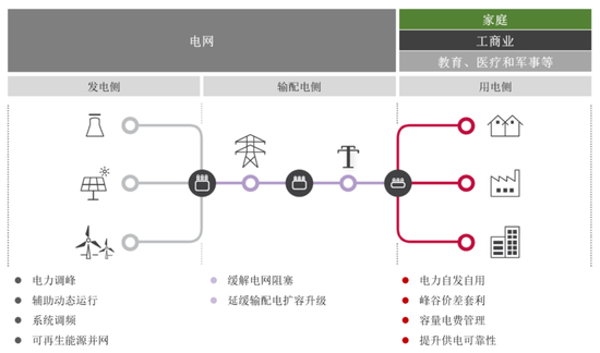 TG系统验证码-ptcht验证码