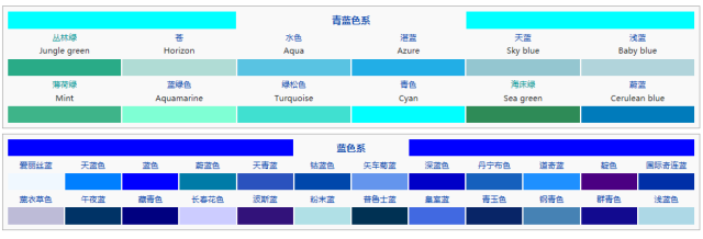 包含thrive有没有名词的词条
