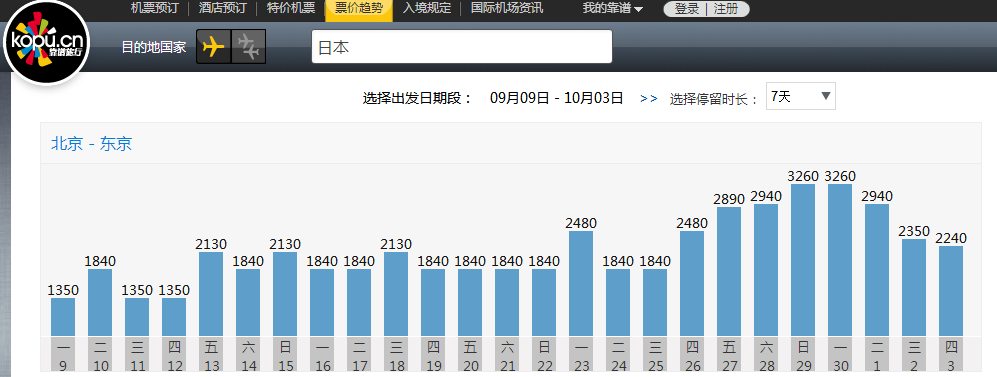 法定货币出金需要多长时间-法定货币出金需要多长时间到期