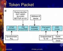 tokenpacket下载-tp钱包官网下载最新2023