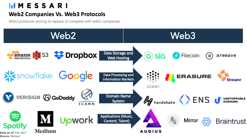 关于telegremweb的信息