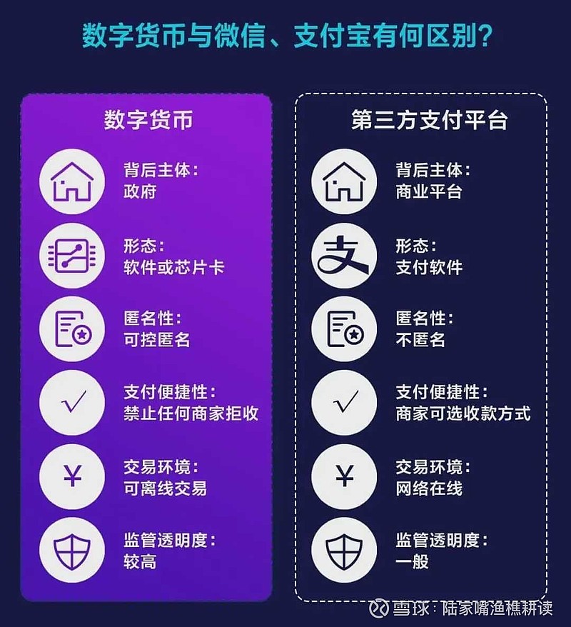 央行正式推出数字货币了吗-央行正式推出数字货币了吗现在