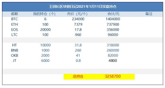 usdt价格今日行情-交易所usdt价格今日行情
