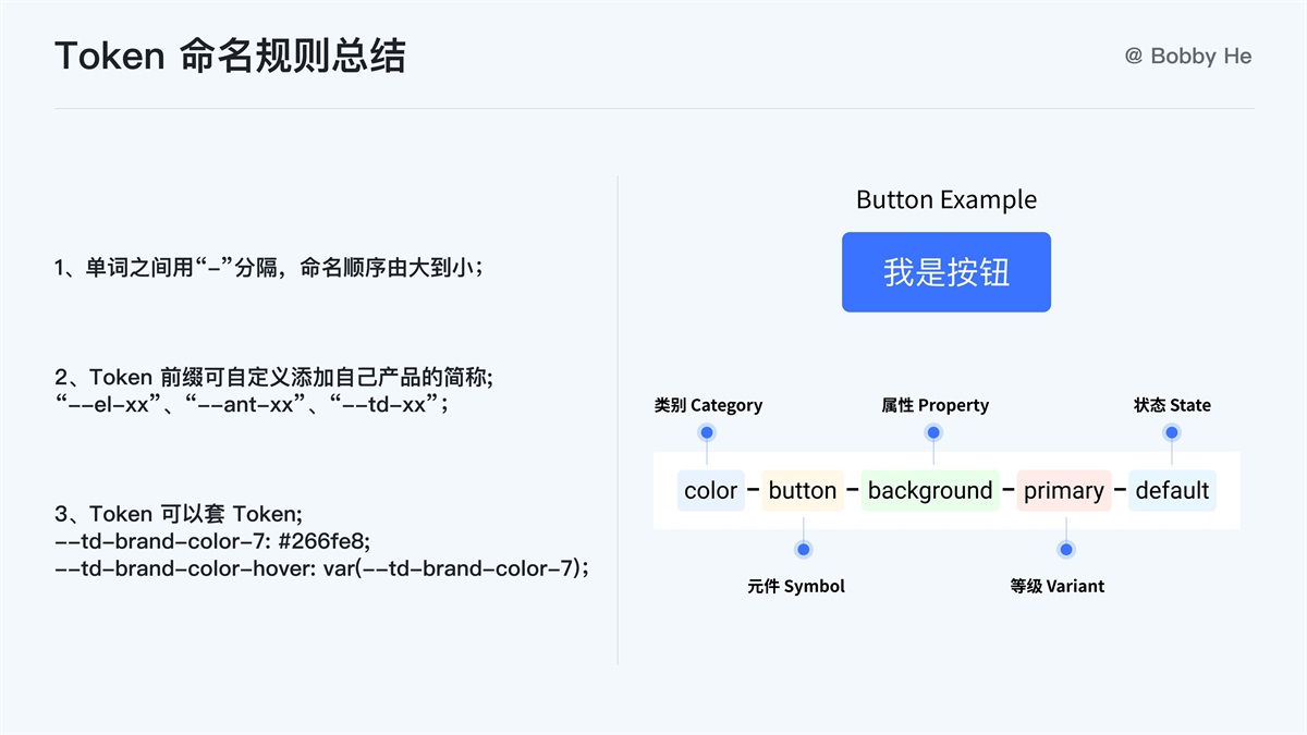 token表的作用-token作用及原理