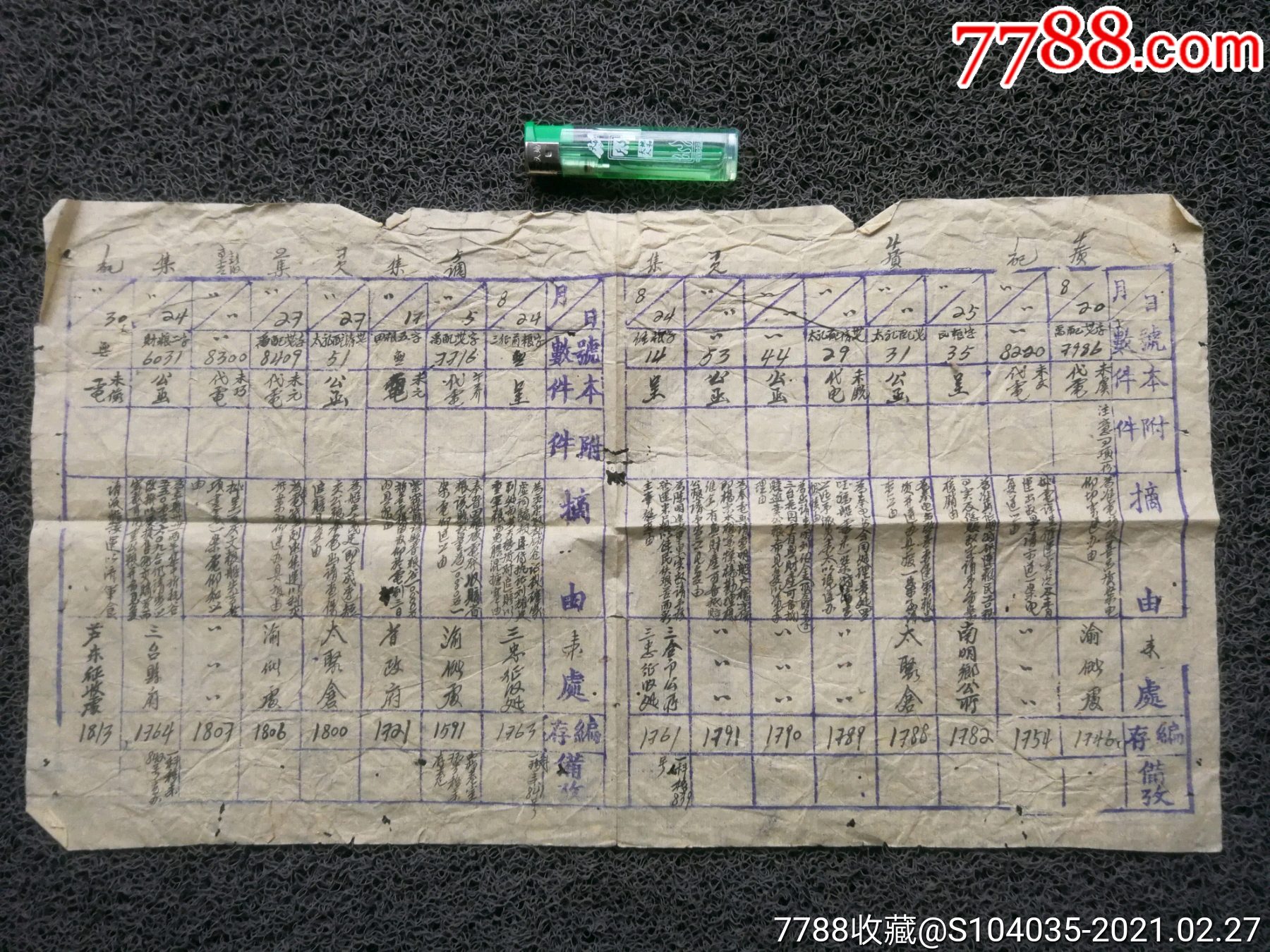 电报一天只能访问200次嘛的简单介绍