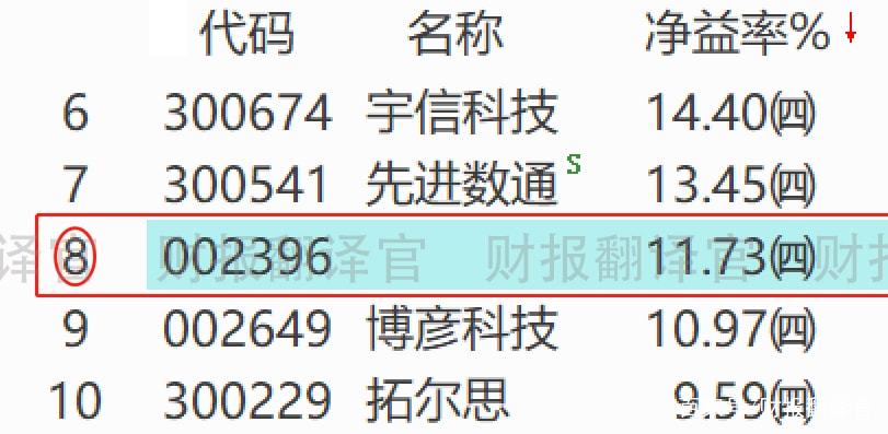 央行数字货币股票怎么买的简单介绍