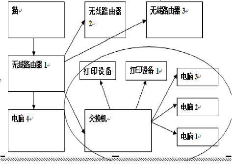 外网是什么意思-大家说的外网是什么意思