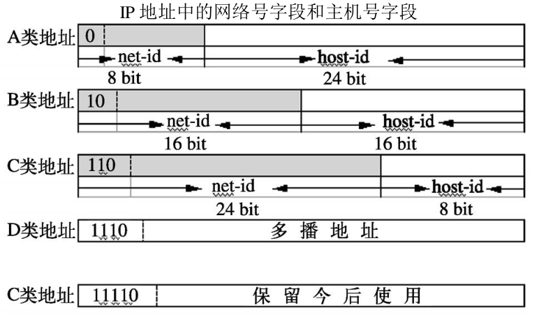 苹果手机telegreat代理连接ip的简单介绍