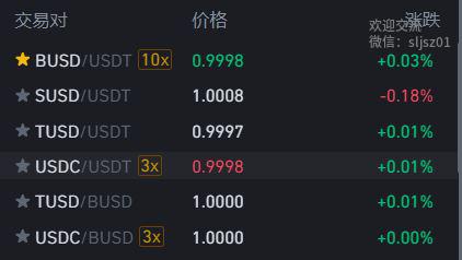 数字货币usdt下载-usdt数字钱包官网下载