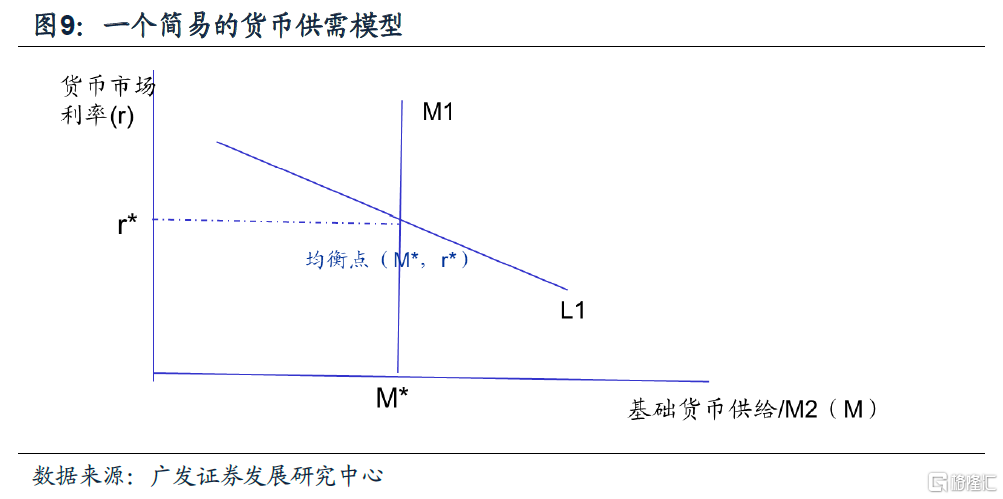 法定货币的特征不包括-法定货币的特征不包括哪些