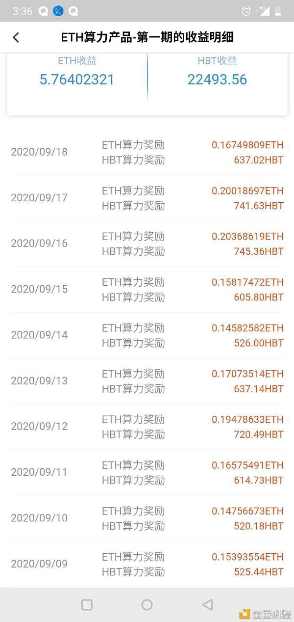 比特币交易网站排名-比特币交易网站排名前十