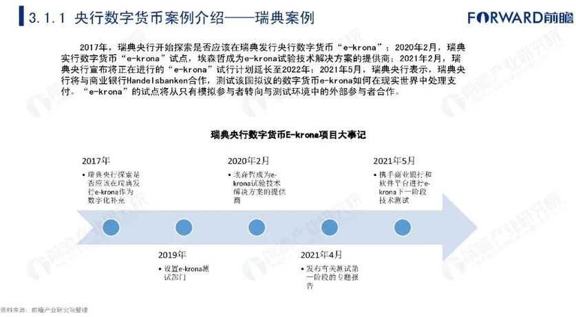 央行数字货币推出时间估计是什么-央行数字货币推出时间估计是什么时候