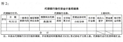 关于imtoken钱包fil被转走了,但转账明细里没有记录的信息