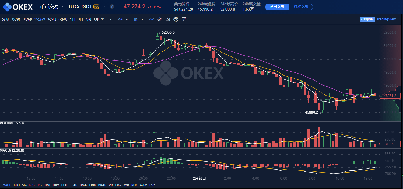 usdt如何换成现金-usdt怎样换成人民币提出来