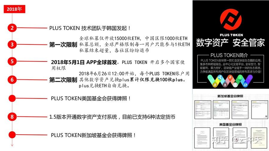 plustoken全球中文官网-plustoken全球中文社区 官方网站