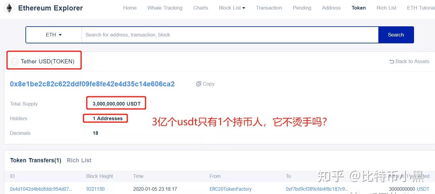 usdt可以存在哪里-usdt存在钱包哪个种类里