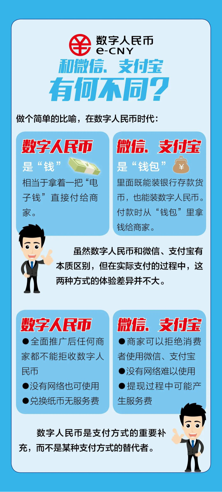 辅币通常为无限法偿货币-2023有望翻十倍的低价股