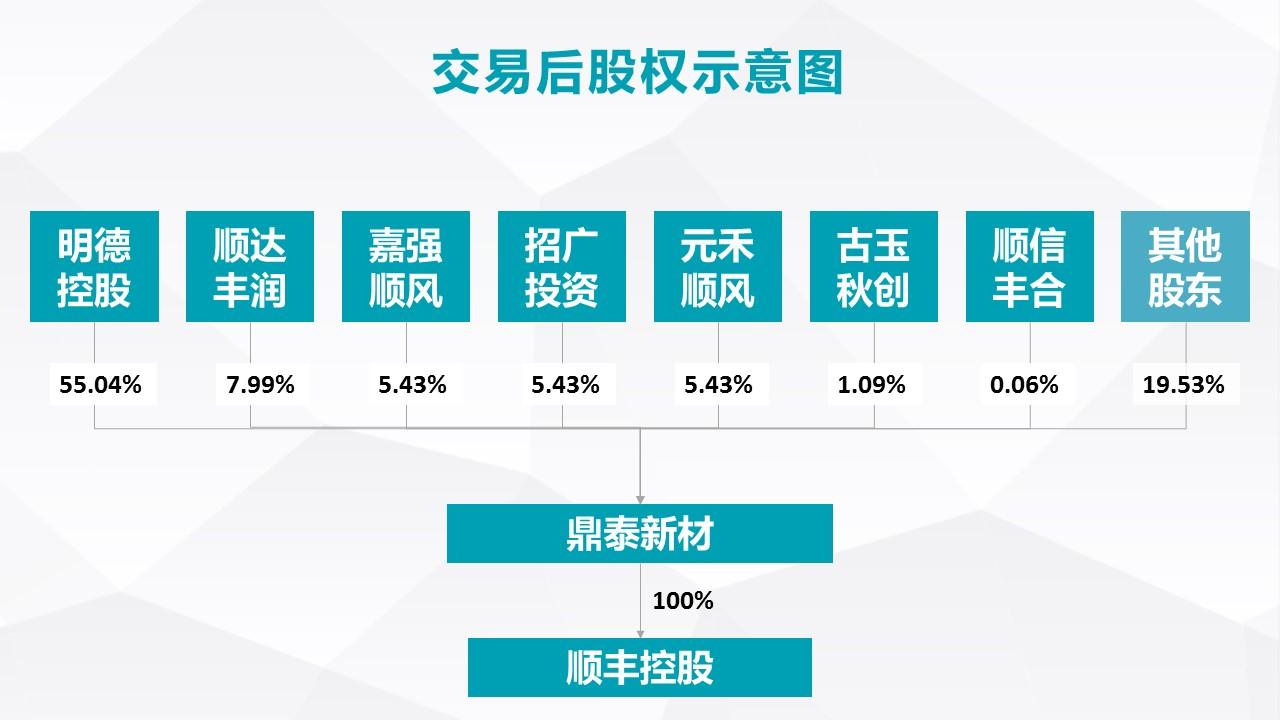 在进行反向交易-反向交易策略的运用