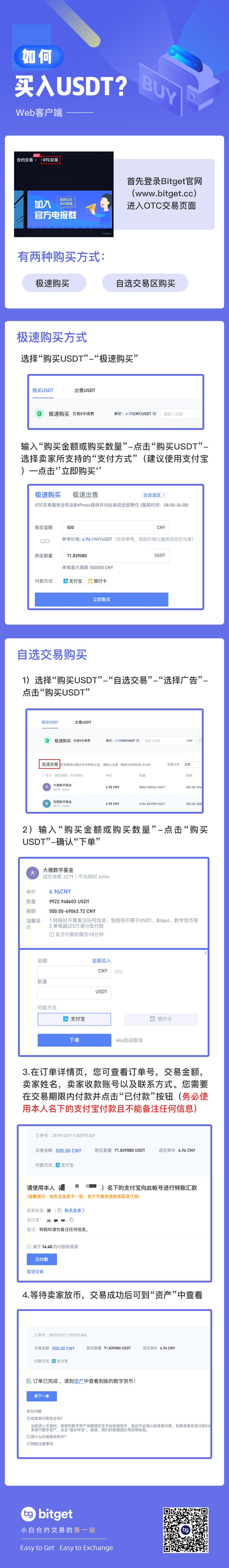 关于metamaskusdt的信息