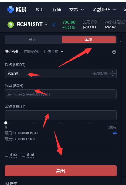 usdt这么提现-usdt在美国可以提现美金吗