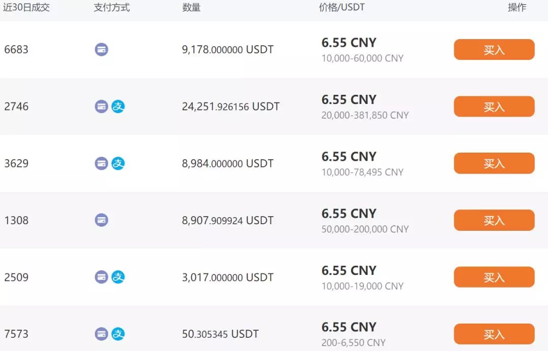 usdt下载app苹果-usdt钱包中文苹果版官方下载