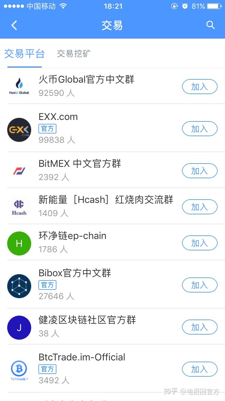 电报怎么发出去微信-电报怎么给陌生人发消息