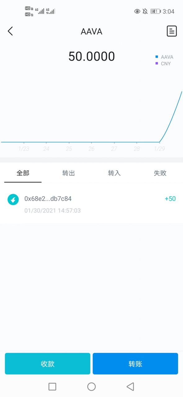 冷钱包转usdt到交易所-冷钱包到交易所需要手续费吗