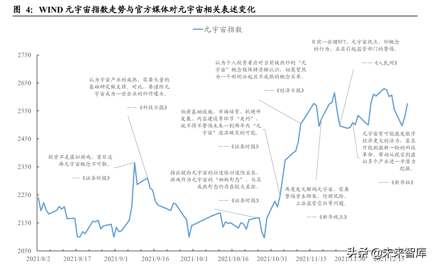 元宇宙投资是真的假的-原力元宇宙投资2300能赚钱吗
