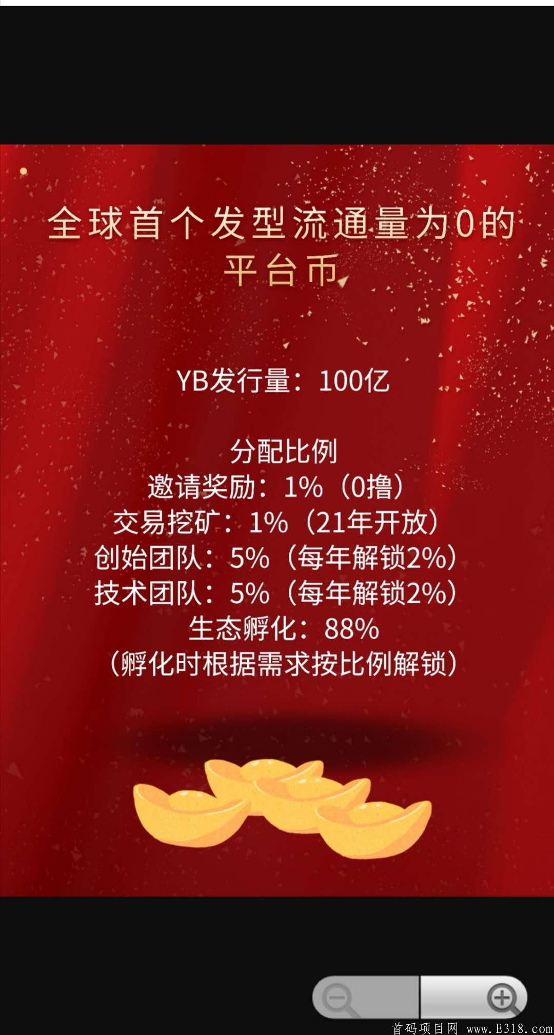 CBC币首码-cbc币合约地址