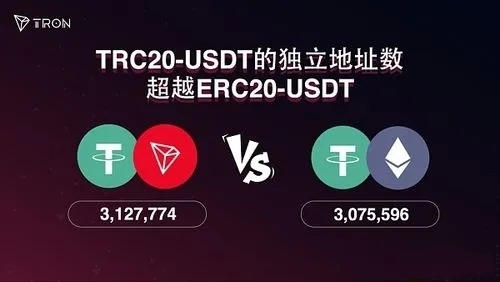 好用的usdt钱包-usdt钱包官方下载