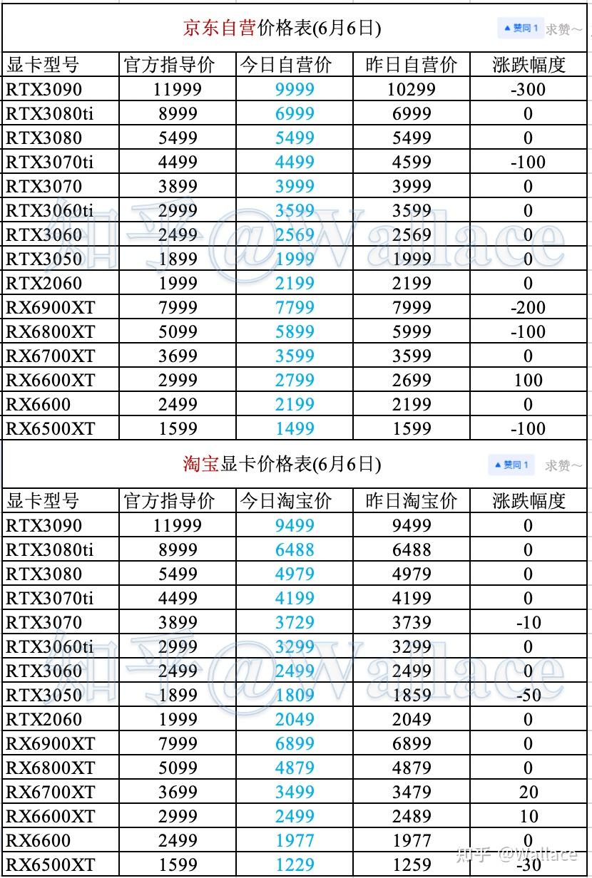 包含40usdt等于多少人民币的词条