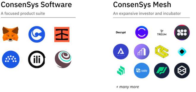 关于metamaskdot的信息