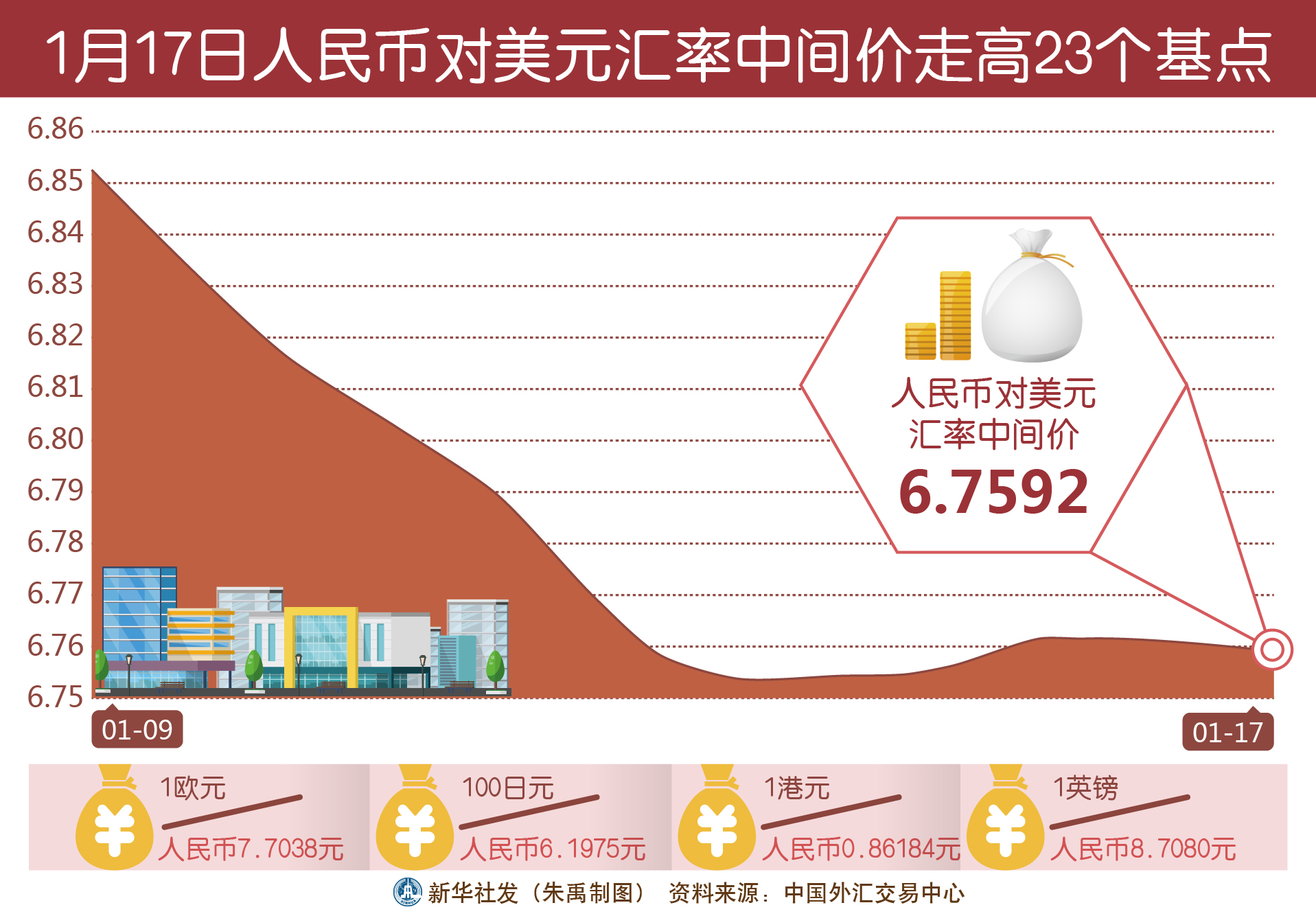 usd换算人民币汇率-usd汇率转换人民币汇率